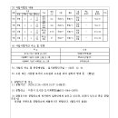 중로2-4 이미지
