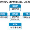 행정용 4 이미지