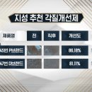 초이스잇