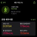 새벽(주) 이미지