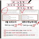 미래엔영수학원