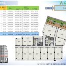 에이(A)산업 이미지