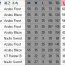 윈터스프링