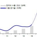 엘엔에스컴퍼니