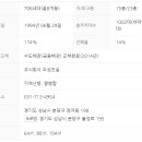 정든마을우성6단지 이미지