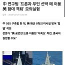 中 연구팀 ‘드론과 무인 선박 떼 이용 美 함대 격퇴’ 모의실험 이미지