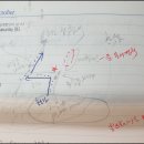 신수동, 작은빵집 이미지