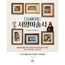 서양미술사 이미지