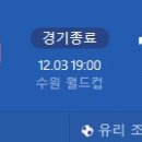 [2025 K리그 승강 PO 1차전] 수원 블루윙즈 vs 제주 SK FC 골장면.gif 이미지
