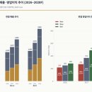 삼영슈퍼 - 장성군 | 삼영슈퍼