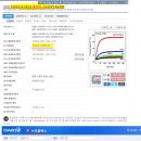 피온누리 이미지