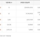 1154 이미지