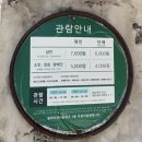 탐라승마장 | [제주 제주시] 제주도 투어패스 48시간 본 카페&amp;돌하르방 미술관&amp;안도르&amp;탐라 승마장 후기