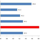 자산동197 이미지