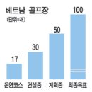 스트릿천국