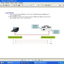 통신케이블 콘넥터(rs485)질문드립니다(초보초보) 이미지
