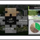 제일풍경채 리버파크 이미지