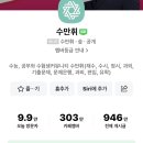 공부나누기입시학원 이미지