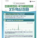 편한메디칼프라자 | 부천 독감주사 저렴한 곳 후기 (3가, 4가 차이)