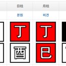 금오행정사 이미지