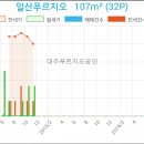 이원규내과의원 이미지