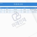 미래인재수학과학학원