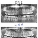 서울고운미소치과교정과치과의원 이미지