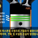 창일카마스타