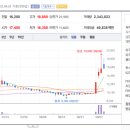 (주)MH에탄올 이미지