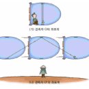 택학원