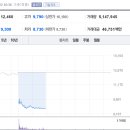 (주)유상 이미지