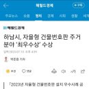 윈 건축사사무소 이미지