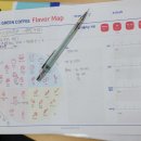 커피바리스타자격반(야간) 이미지