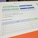 베트남어교실 | 동작가족문화센터 아빠와 함께하는 금융 교실 참가 후기