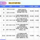 정자천로134번길 이미지