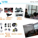 (주)퓨트로닉 이미지