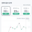 크로스핏 리치 난곡점 이미지