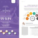 래빗아트미술학원 이미지