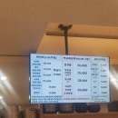 거북이물회 이미지