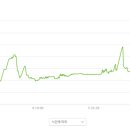 무주읍112 이미지