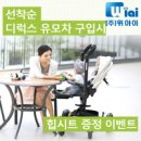 아이쿠시