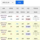 송원전자