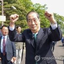 놀부통상