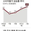 (주)조원씨앤아이