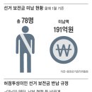 &#39;선거 보전금 30억&#39; 반납 안 해도, 또 나올 수 있는 교육감 선거 이미지