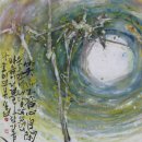 문인화(사군자) 이미지