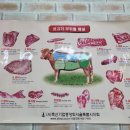 도봉한우골 이미지