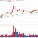 영신모터스 이미지