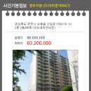 성도대자연타운 이미지