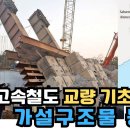 교량과고속철도